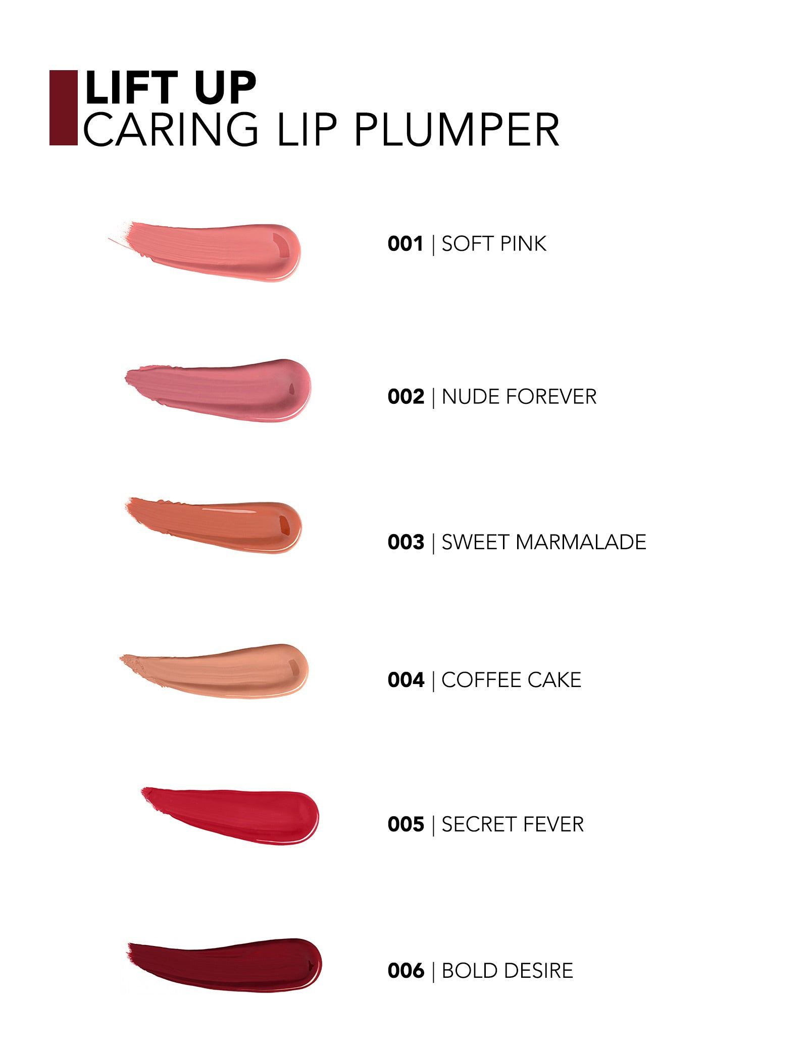 Pretty by Flormar Lipgloss lucidalabbra 001 Soft Pink volumizzante