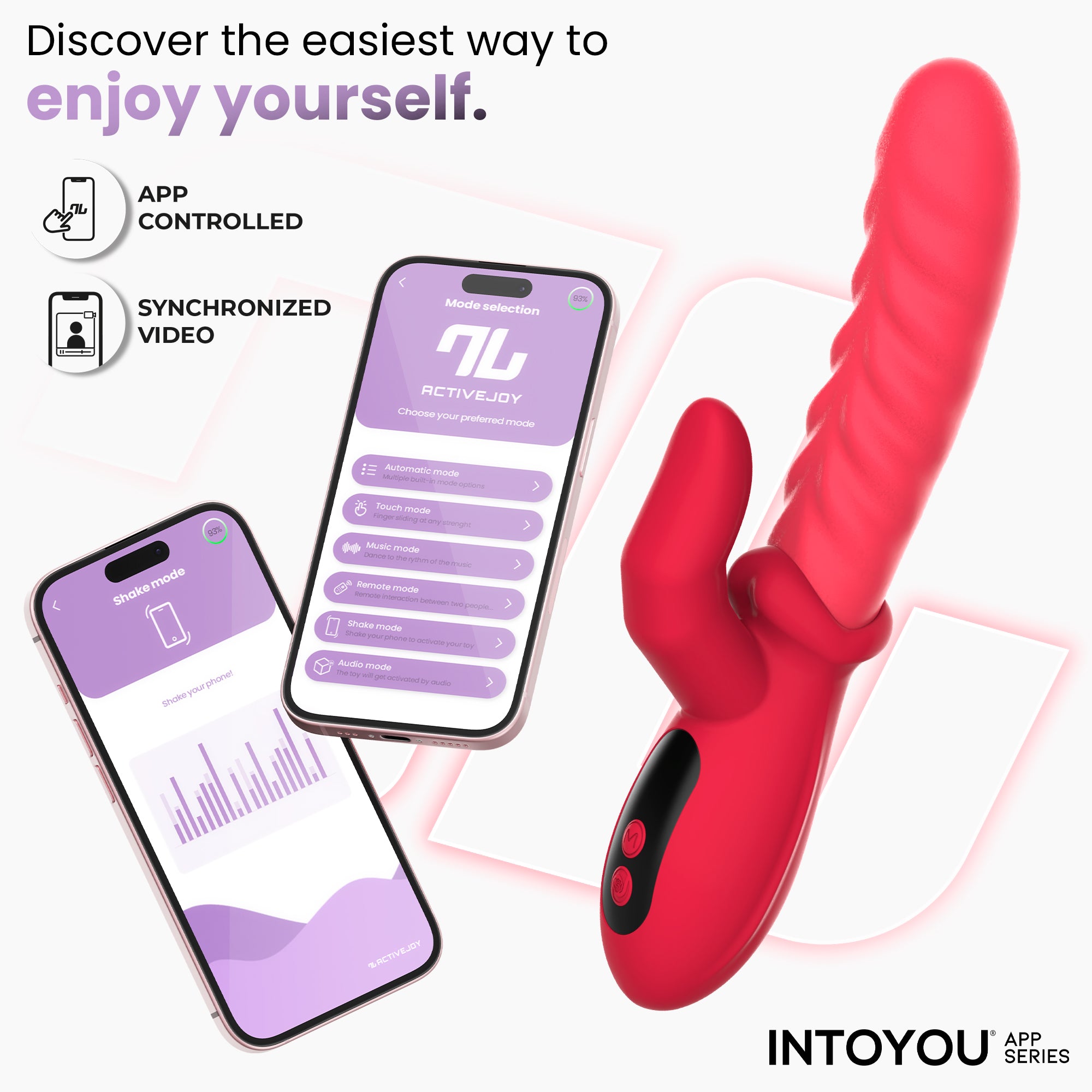 INTOYOU Tingly vibratore waving finger con app display LED