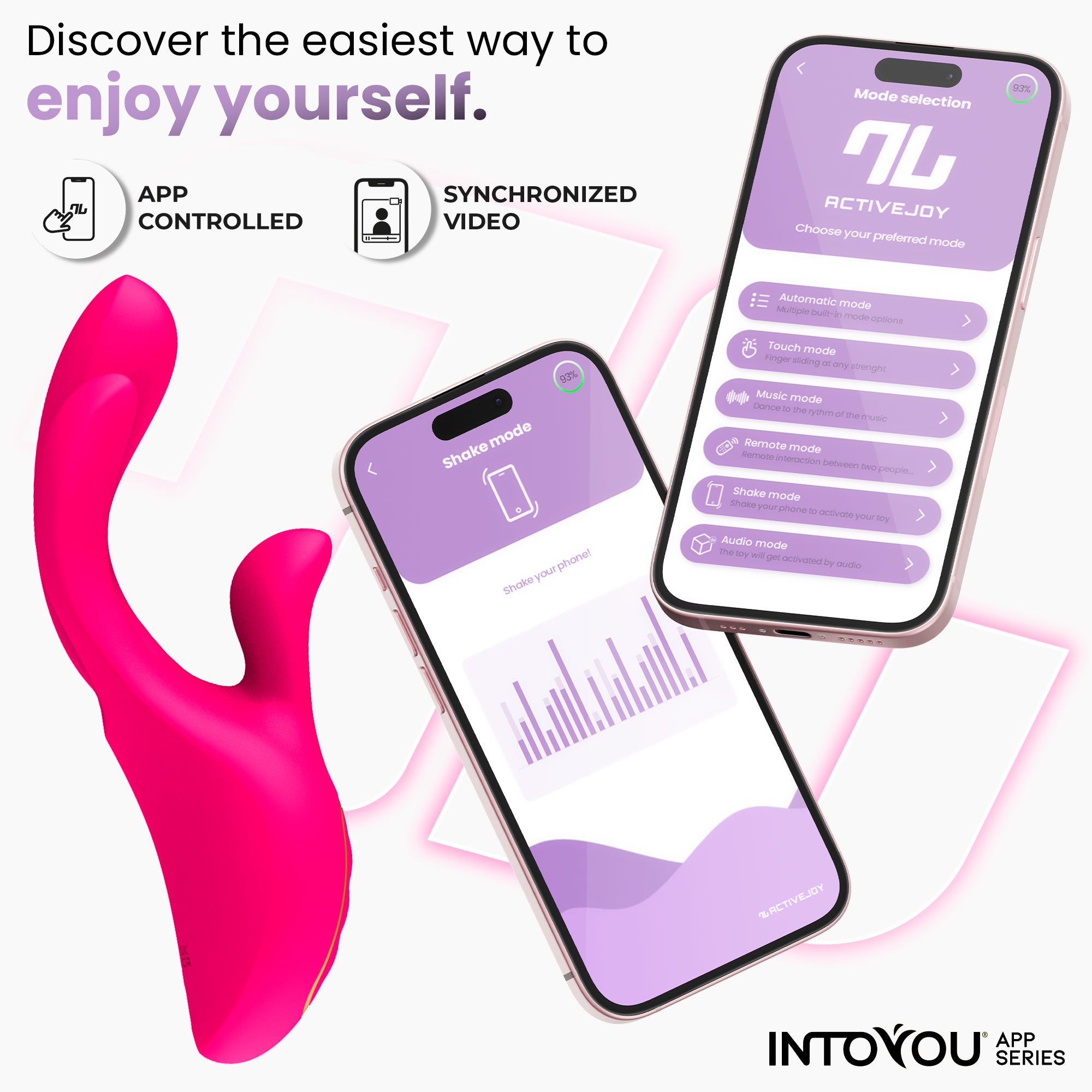INTOYOU Derek vibratore Finger punto G con app 4 bracci