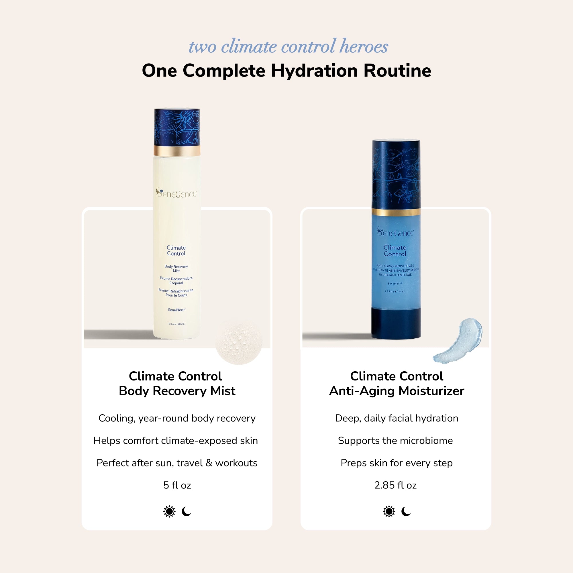 Lipsense Bath & Body Climate Control spray corpo idratante