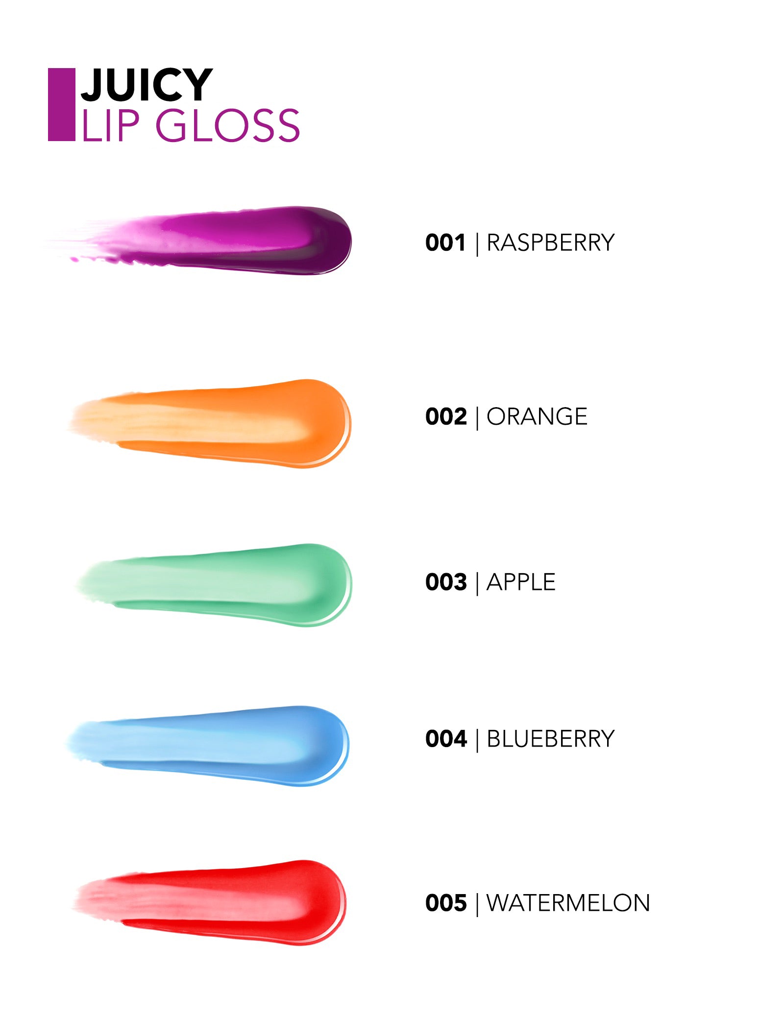 Pretty by Flormar Lipgloss lucidalabbra 001 Rasbberry idratante