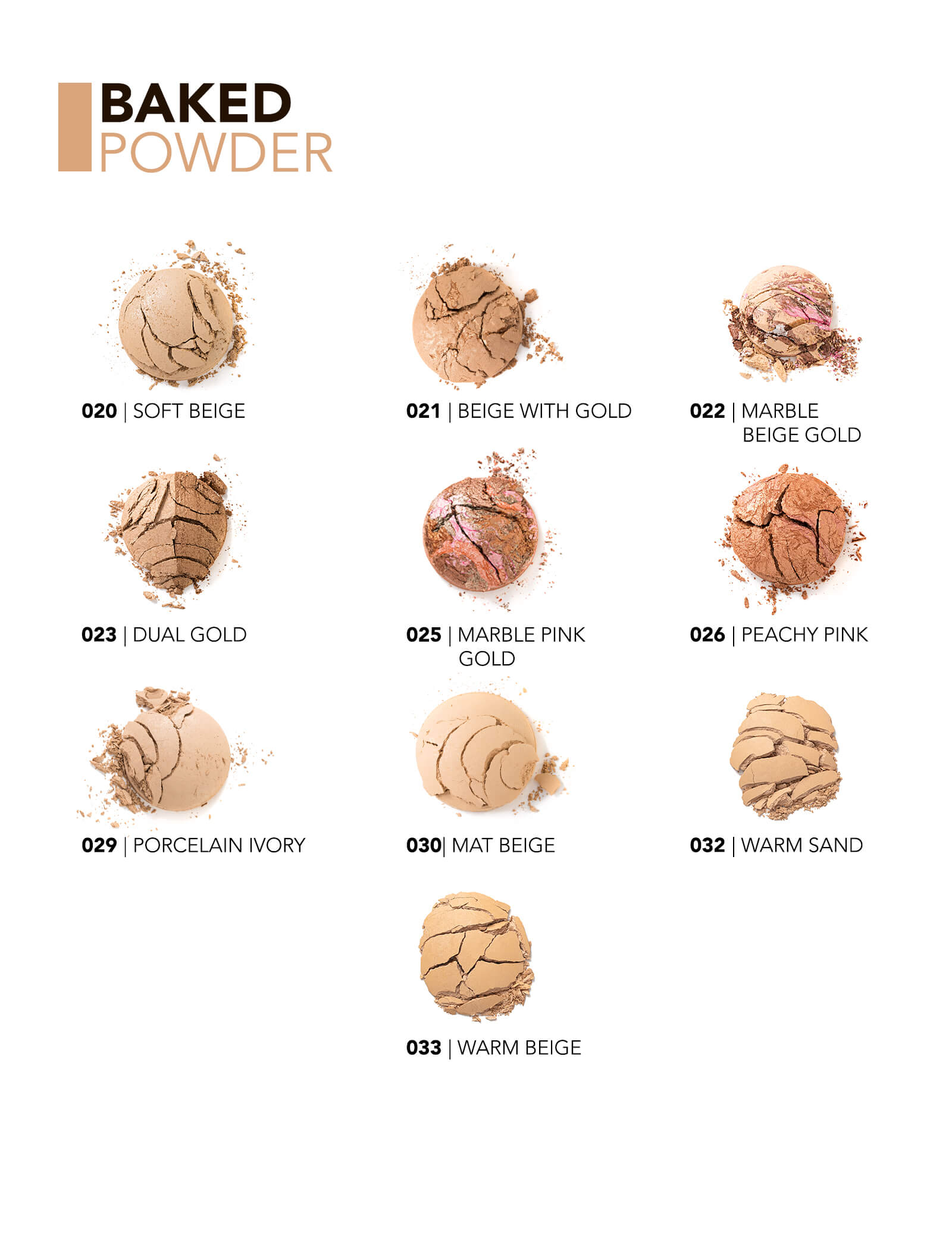 Pretty by Flormar Baked Powder Cipria 026 Peachy Pink