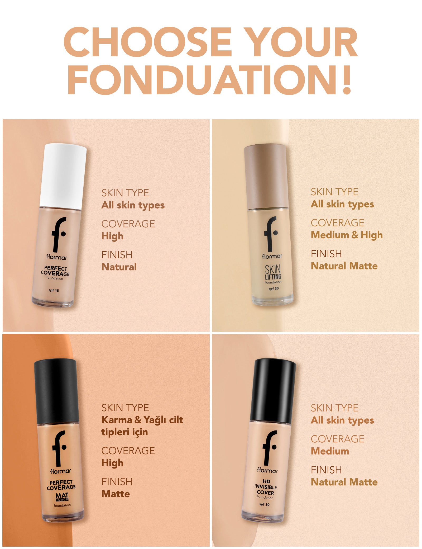 Pretty by Flormar Foundation Skin Lifting fondotinta 060 Golden Neutral SPF30