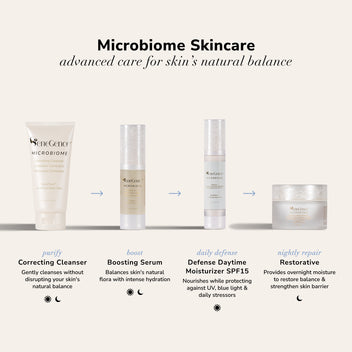Lipsense Skincare Microbiome Restorative crema notte probiotica