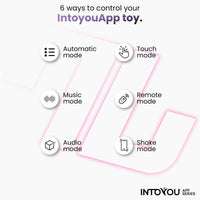 INTOYOU Derek Vibratore Finger 3 Motori con App
