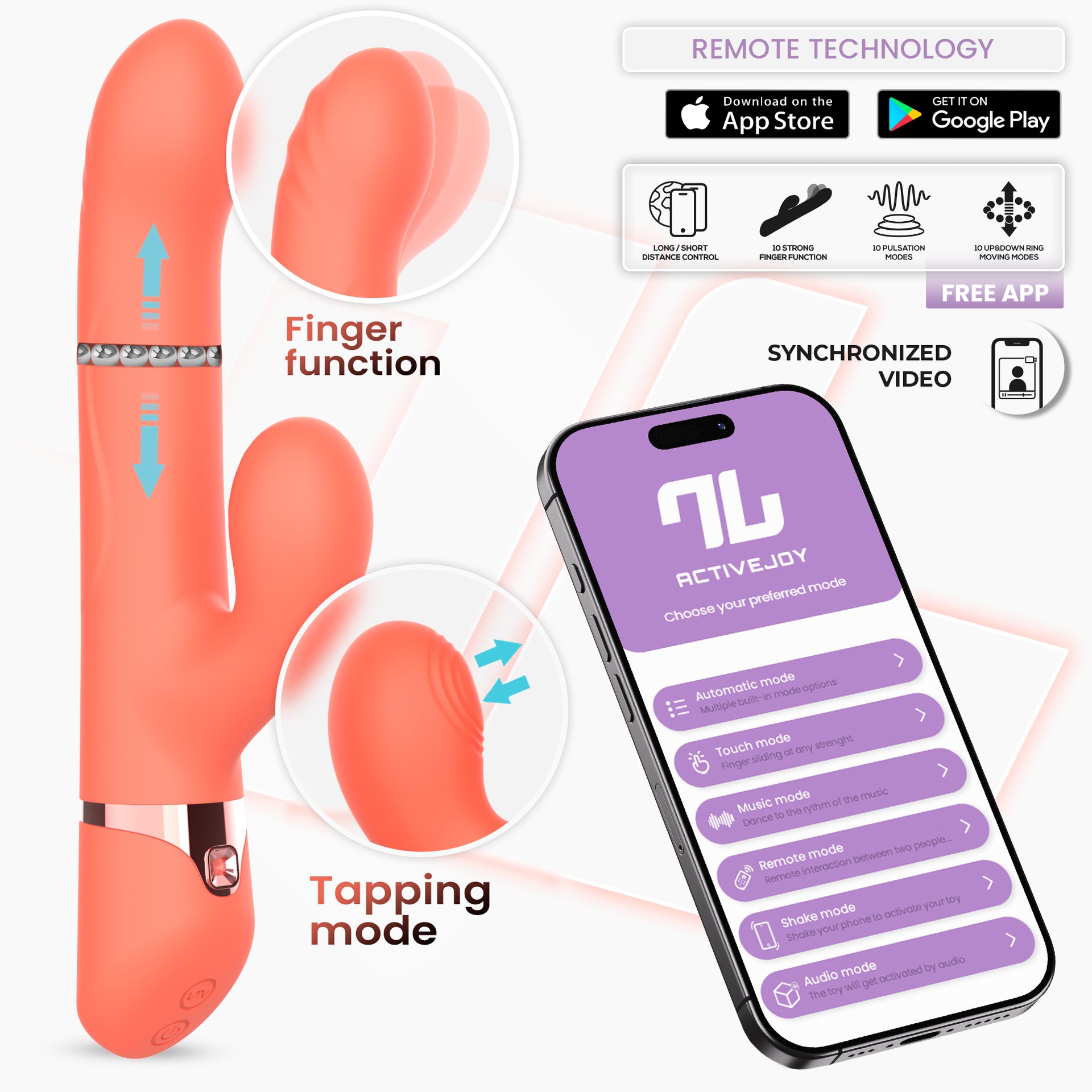 INTOYOU Mindy Vibratore con App 4 Funzioni