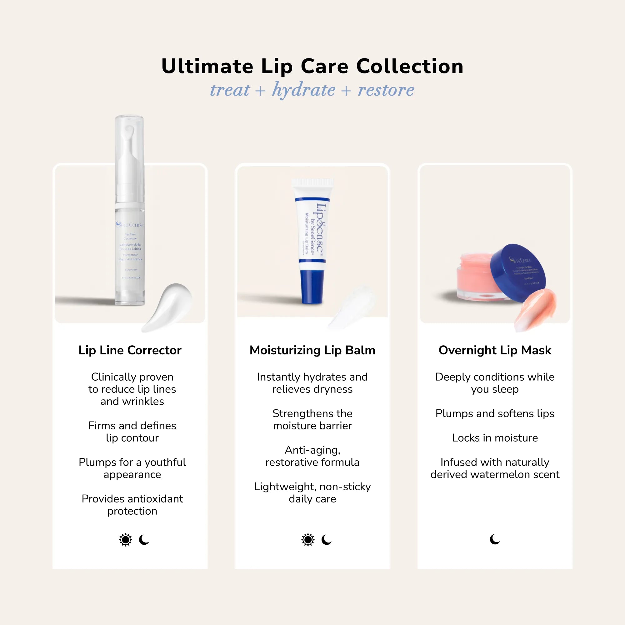 Lipsense Lips Ultimate balsamo labbra kit trattamento